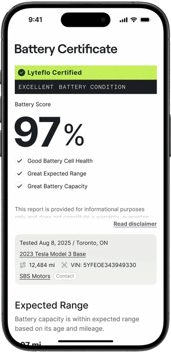 Lyteflo battery report showing a 97% Lyteflo Certified battery score for a 2023 Tesla Model 3